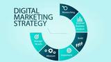 seo vaughan, vaughan seo, digital marketing agency, seo company vaughan, vaughan seo company, seo agency vaughan, Edkent Media Vaughan, Vaughan