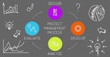 seo vaughan, vaughan seo, digital marketing agency, seo company vaughan, vaughan seo company, seo agency vaughan, Edkent Media Vaughan, Vaughan