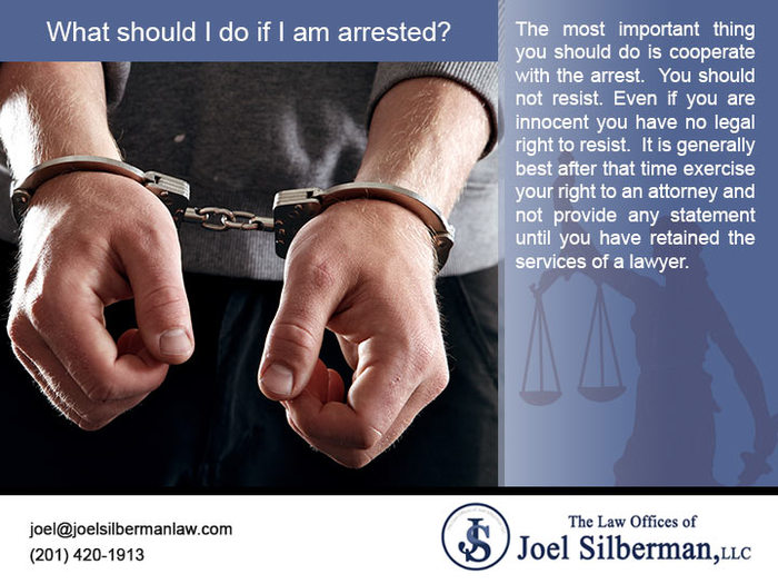  Infographics of The Law Offices of Joel Silberman LLC 26 Journal Square, Suite 300 - Photo 3 of 10
