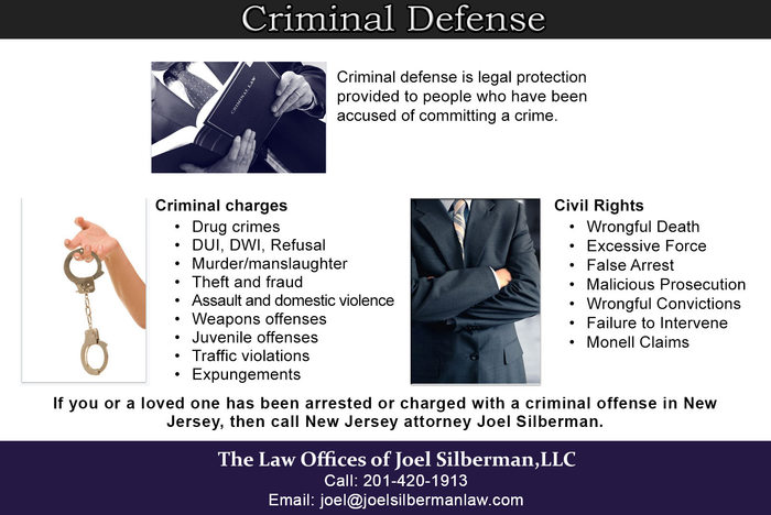  Infographics of The Law Offices of Joel Silberman LLC 26 Journal Square, Suite 300 - Photo 6 of 10