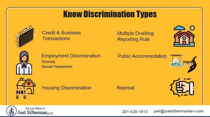  Infographics of The Law Offices of Joel Silberman LLC 26 Journal Square, Suite 300 - Photo 10 of 10