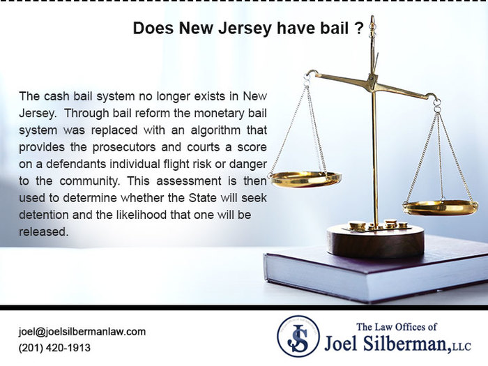  New Album of The Law Offices of Joel Silberman LLC 26 Journal Square, Suite 300 - Photo 16 of 18