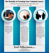  The Law Offices of Joel Silberman, LLC 1370 Broadway, 5th Floor, PMB #585 