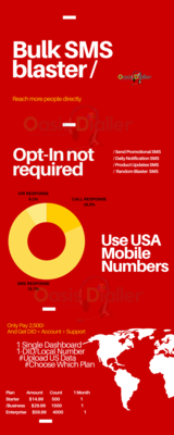  OASIS DIALER SERVICES B-11 Sector 65, 