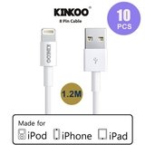 Kinkoo - Portable Charger and Battery Products, Manhatttan