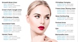 Magnifaskin Medspa, Wilmington