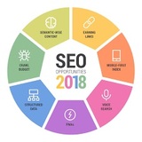 Seo Toronto, Toronto seo, digital marketing agency Toronto, seo company Toronto, Toronto seo company, seo agency Toronto, Seo North York, North York seo, digital marketing agency North York, seo company North York, North York seo company, seo agency North EDKENTÂ® Media North York 50 Pearldale Ave Suite 406 