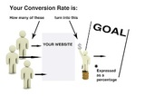 Seo Toronto, Toronto seo, digital marketing agency Toronto, seo company Toronto, Toronto seo company, seo agency Toronto, Seo North York, North York seo, digital marketing agency North York, seo company North York, North York seo company, seo agency North, EDKENTÂ® Media North York, North York