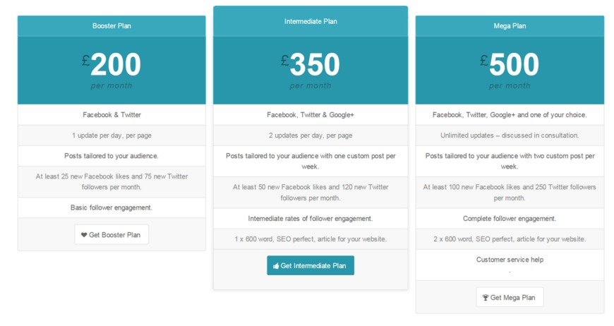  Pricelists of Social Media Helpers 39 Knighton Road - Photo 1 of 1