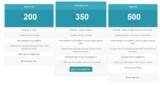 Menus & Prices, Social Media Helpers, Birmingham