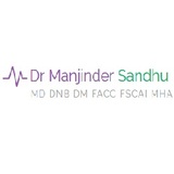 Dr. Manjinder Sandhu, Gurgaon