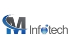PPC services in India, Ghaziabad