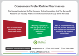 EMedStore Global Pharma IT Company, Ahmedabad