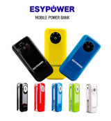 ESY Tech Resources India Pvt Ltd, Chennai
