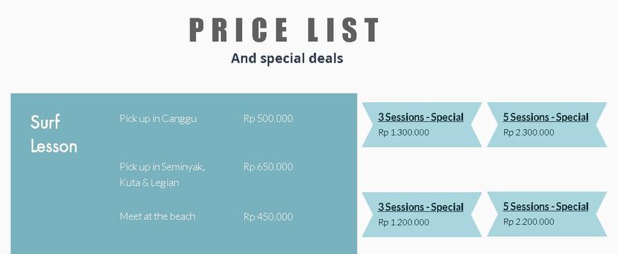  Pricelists of Surf Well Bali for lessons and guide trip Jalan Pantai Batu Bolong, Canggu - Photo 1 of 3