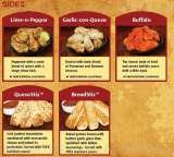Menus & Prices, Pizza Patron Austin, Austin