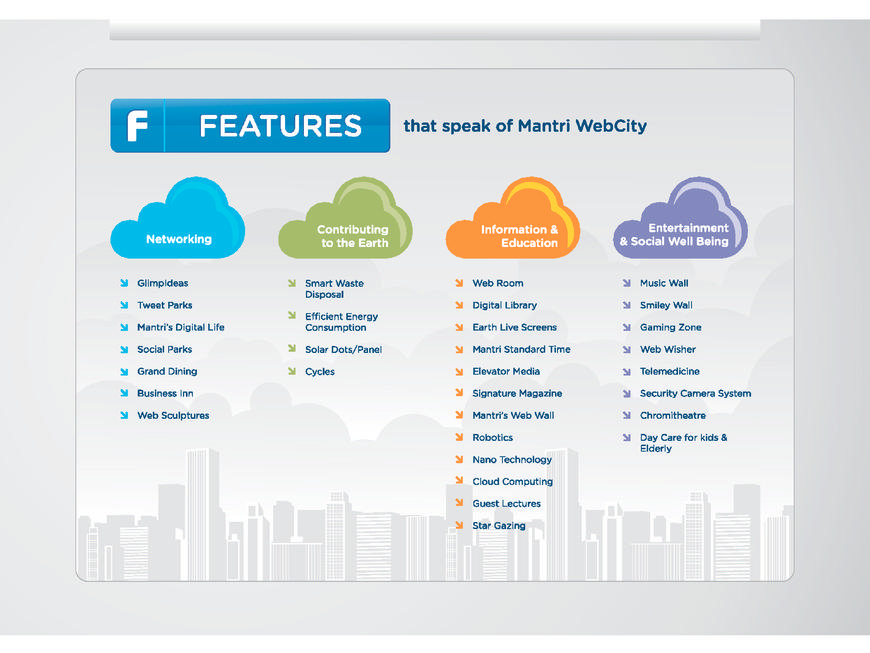  Pricelists of Mantri Webcity Hennur Main Road, Bangalore - Photo 27 of 28