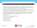  Infigic Digital Solutions MICA Idea Labs, 3rd Floor, Rangkrupa Building, Near Parimal Garden 