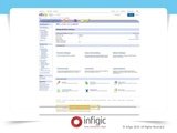  Infigic Digital Solutions MICA Idea Labs, 3rd Floor, Rangkrupa Building, Near Parimal Garden 