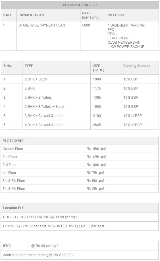  Pricelists of Gulshan Vivante Residential Projects 212-213,2nd floor, Vishal Chamber, Sector-18 Noisa - Photo 1 of 1
