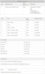 Menus & Prices, Gulshan Vivante Residential Projects, Noida