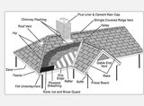  Amerus Roofing & Restoration 7250 N Mesa C14 