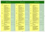 Menus & Prices, Pinchos Wine Bar and Tapas Restaurant, Chelmsford