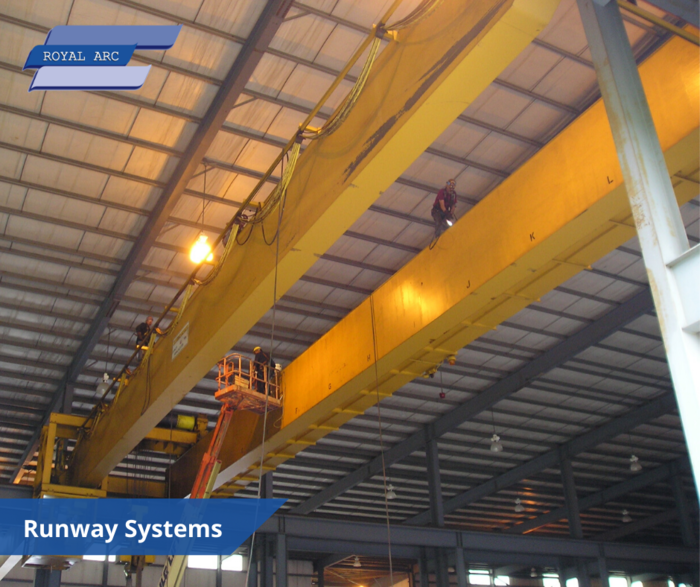 Runway Systems Products of Royal Arc 23851 Vreeland Road - Photo 3 of 4