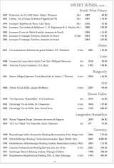 Menus & Prices, Restaurant Gordon Ramsay, London