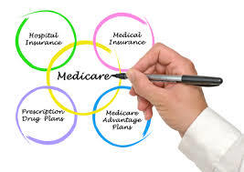  Profile Photos of Medicare Insurance Toledo 4121 Monroe St - Photo 4 of 4