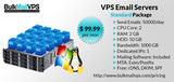 Profile Photos of Cheap Email Marketing SMTP Server