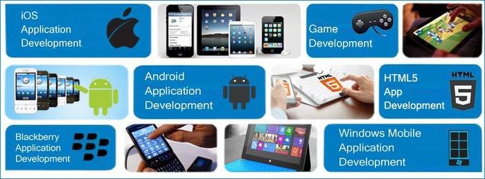  New Album of CDN Mobile Solutions 608 industry house, 15 A.B.Road - Photo 1 of 5