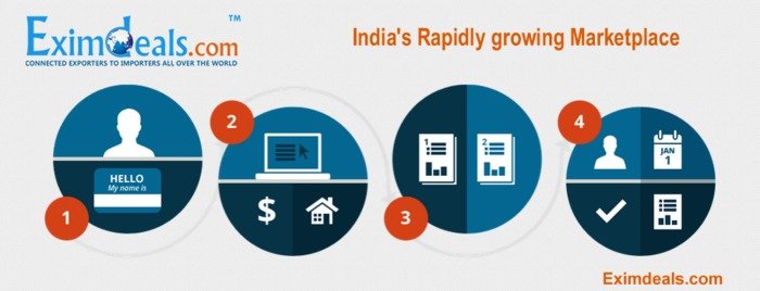 Online B2B portal in India of Exim Deals D-30,Sidharth Complex - Photo 5 of 5