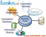 Exim Deals, Delhi