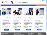 Resume Development, Naukriguru.com, Noida