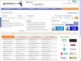 Naukriguru.com - Job Portal, Naukriguru.com, Noida