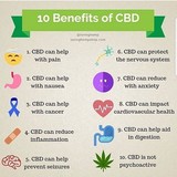  HerbaHeal CBD 15275 Collier Blvd #220 