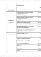 Menus & Prices, Fantasy Marriage,  Bucuresti