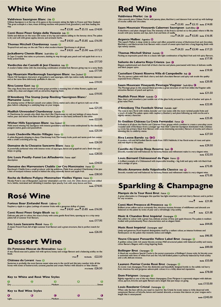  Pricelists of The Bank Restaurant & Bar 269 Broadway   - Photo 1 of 1