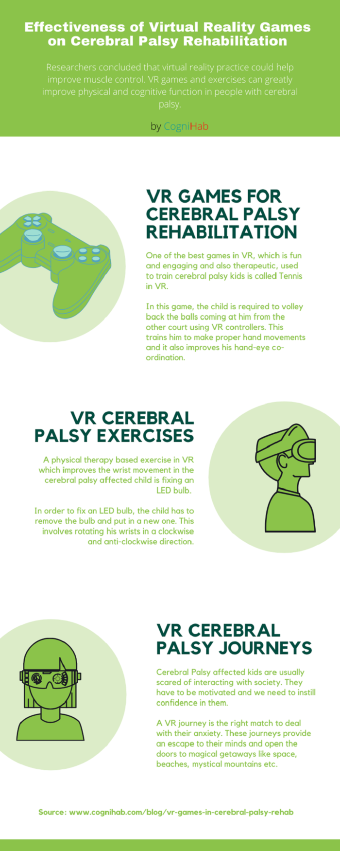 Effectiveness of Virtual Reality Games on Cerebral Palsy Rehabilitation Virtual Reality in Healthcare of Cognihab 1003 A, Park Centra, Sector-30 - Photo 11 of 13 Effectiveness of Virtual Reality Games on Cerebral Palsy Rehabilitation Virtual Reality in Healthcare of Cognihab 1003 A, Park Centra, Sector-30 - Photo 11 of 13