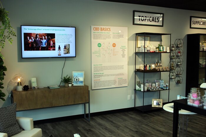  The Green Dragon CBD of The Green Dragon CBD 14856 Clayton Rd - Photo 4 of 6