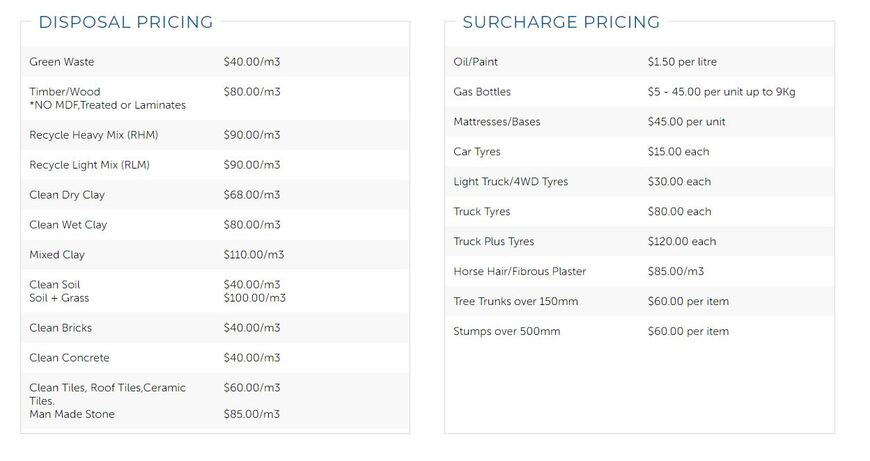  Pricelists of Metropolitan Bin Hire 4/94-98 Kirkham Road West - Photo 1 of 1