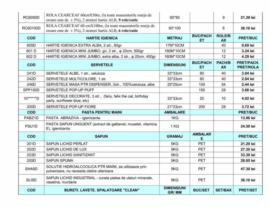  Pricelists of Delphi Serv&Trade SRL Theodor Pallady 11 - Photo 19 of 19