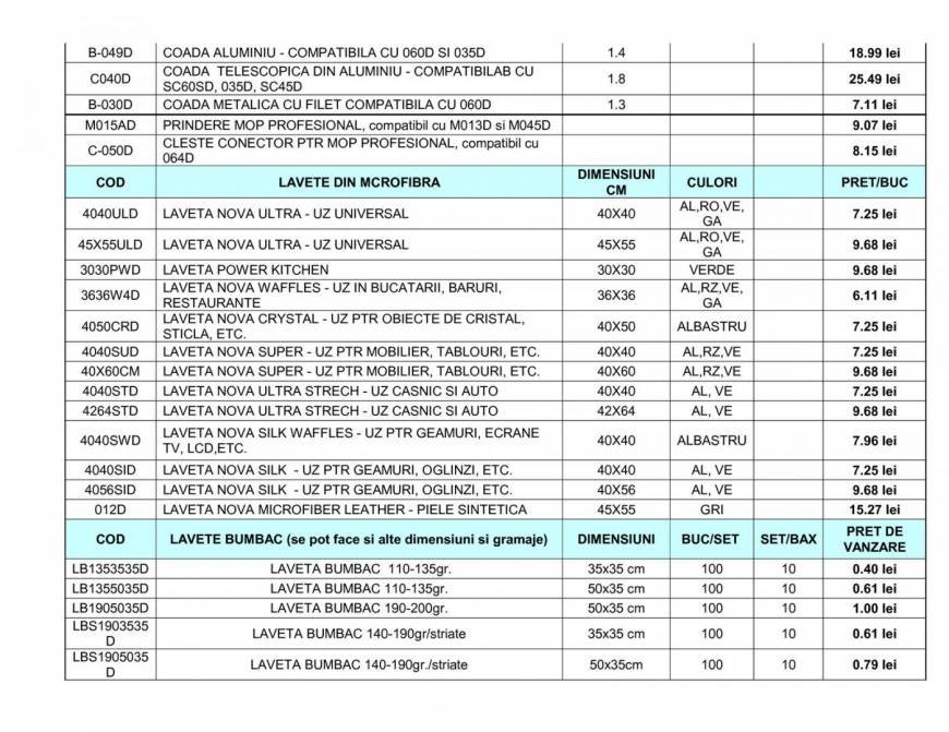  Pricelists of Delphi Serv&Trade SRL Theodor Pallady 11 - Photo 18 of 19