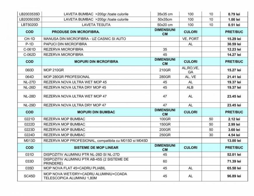  Pricelists of Delphi Serv&Trade SRL Theodor Pallady 11 - Photo 17 of 19