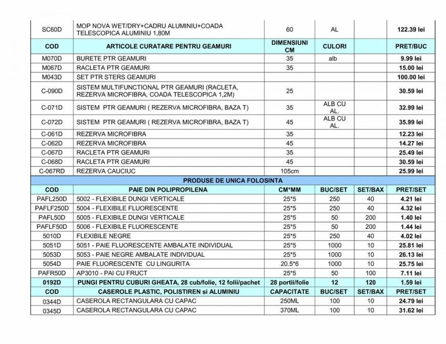  Pricelists of Delphi Serv&Trade SRL Theodor Pallady 11 - Photo 16 of 19