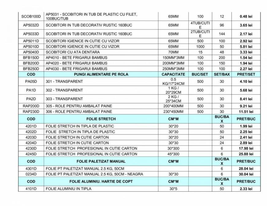  Pricelists of Delphi Serv&Trade SRL Theodor Pallady 11 - Photo 14 of 19