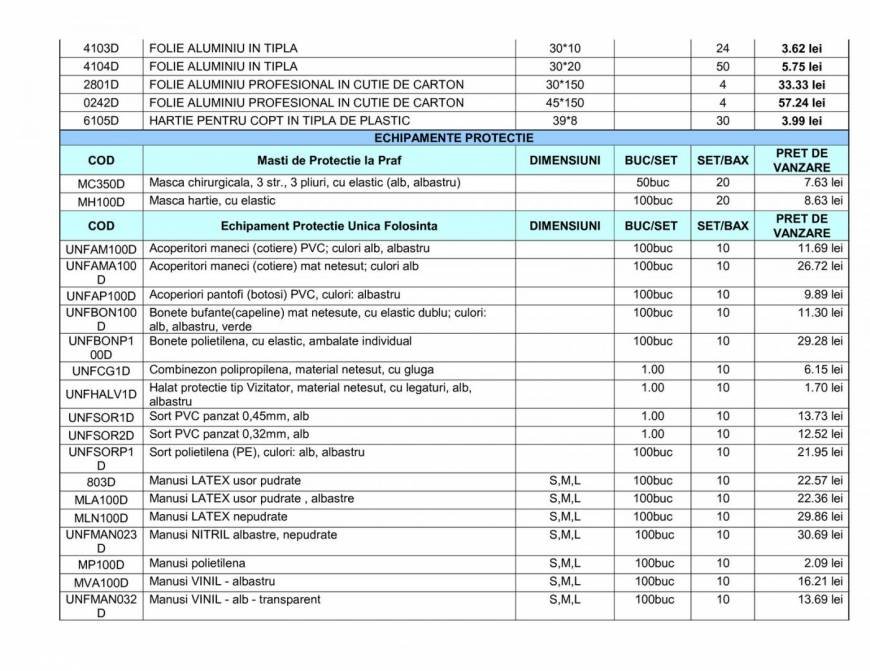  Pricelists of Delphi Serv&Trade SRL Theodor Pallady 11 - Photo 13 of 19