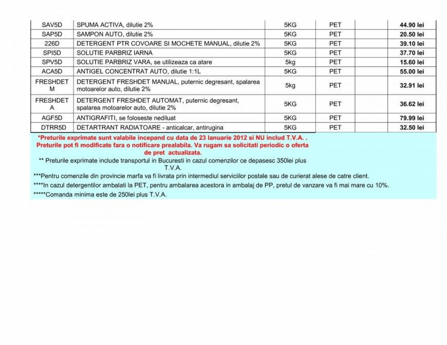  Pricelists of Delphi Serv&Trade SRL Theodor Pallady 11 - Photo 10 of 19