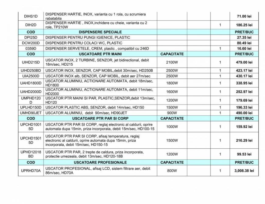  Pricelists of Delphi Serv&Trade SRL Theodor Pallady 11 - Photo 6 of 19